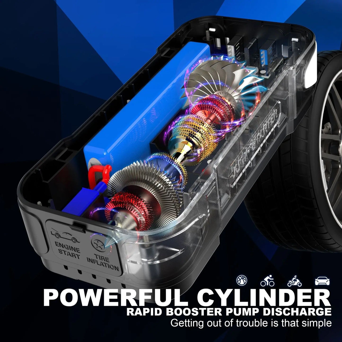 Car Jump Starter & Air Pump 240000mAh